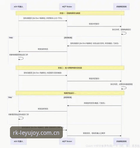 乐鱼RKJ4登录教程：避开这些坑，数据控的实测经验